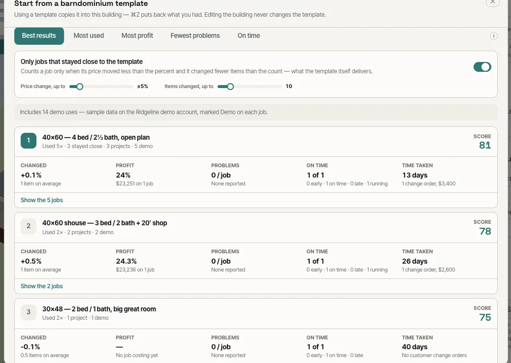 Only jobs that stayed close to the template, with the price-change and items-changed limits